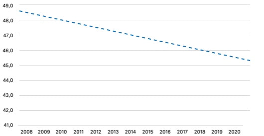 Hluk České Meziříčí